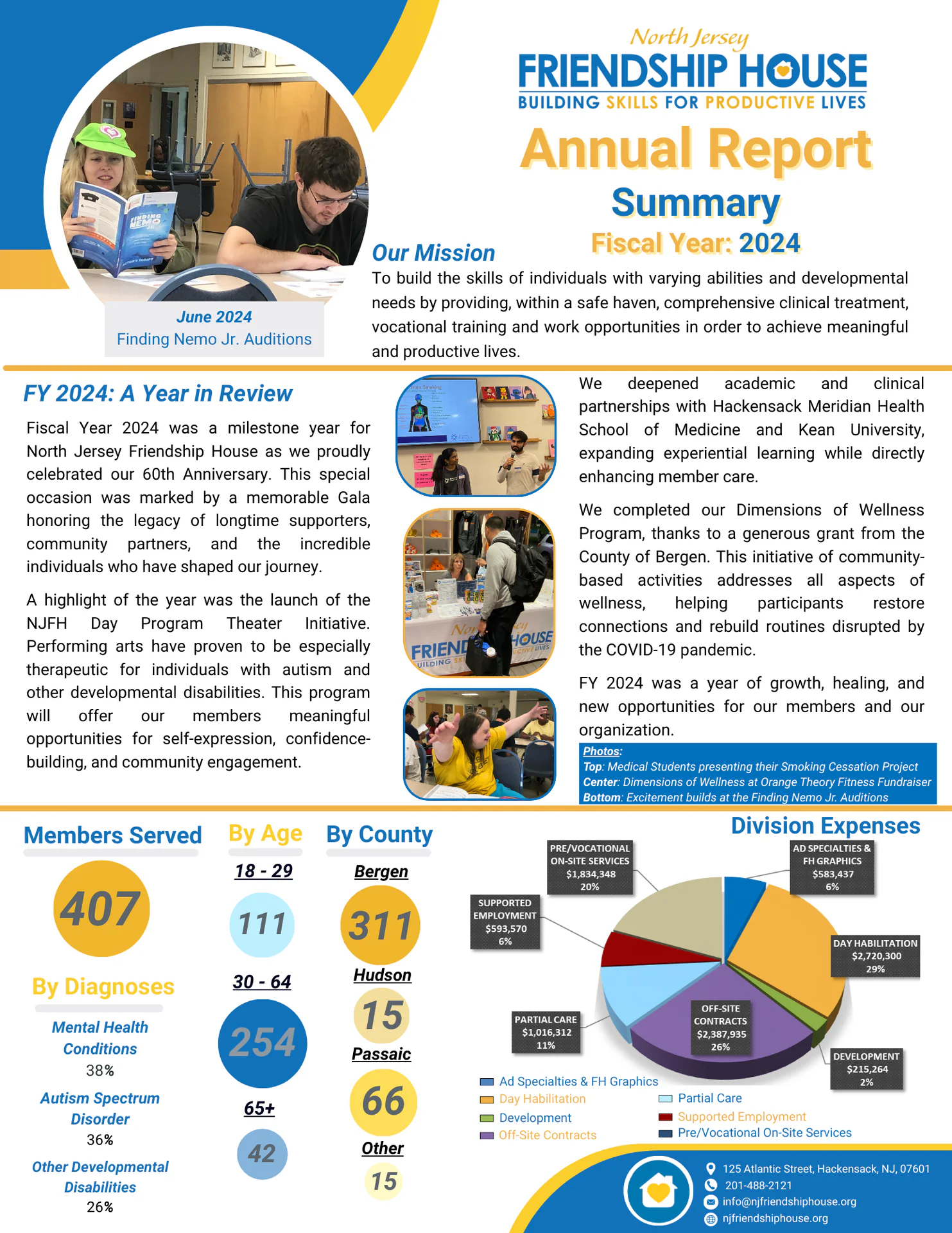North Jersey Friendship House Annual Report – Fiscal Year 2024